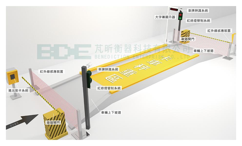 公司介紹3