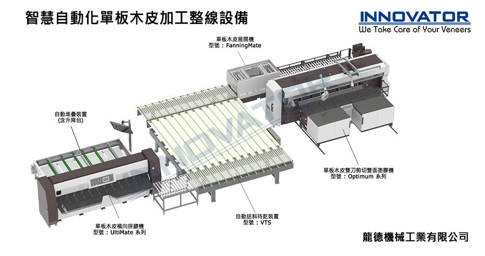 公司介紹1