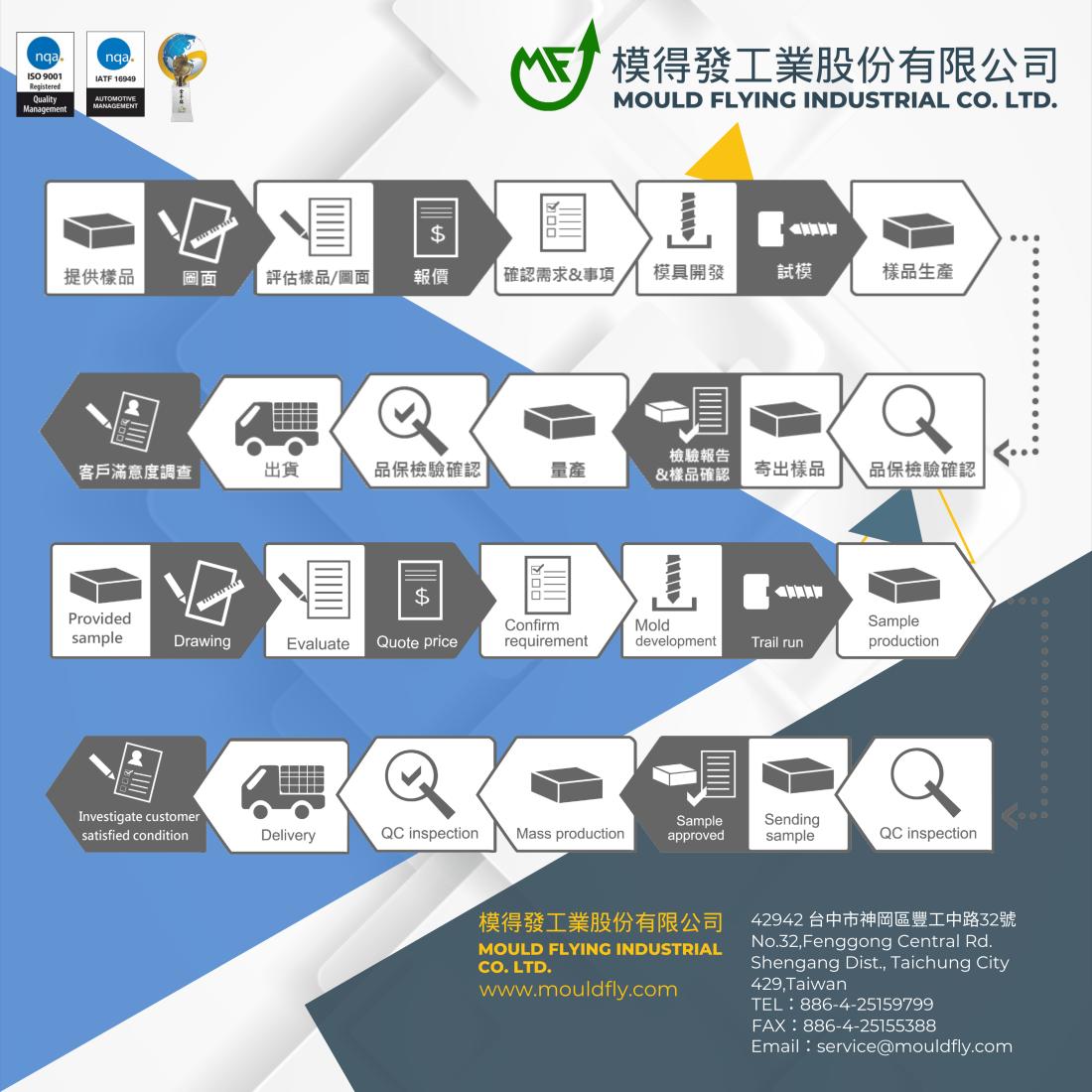 公司照片名稱4