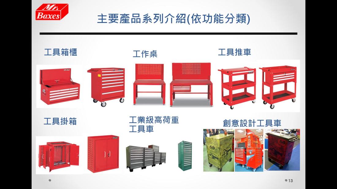 公司介紹1