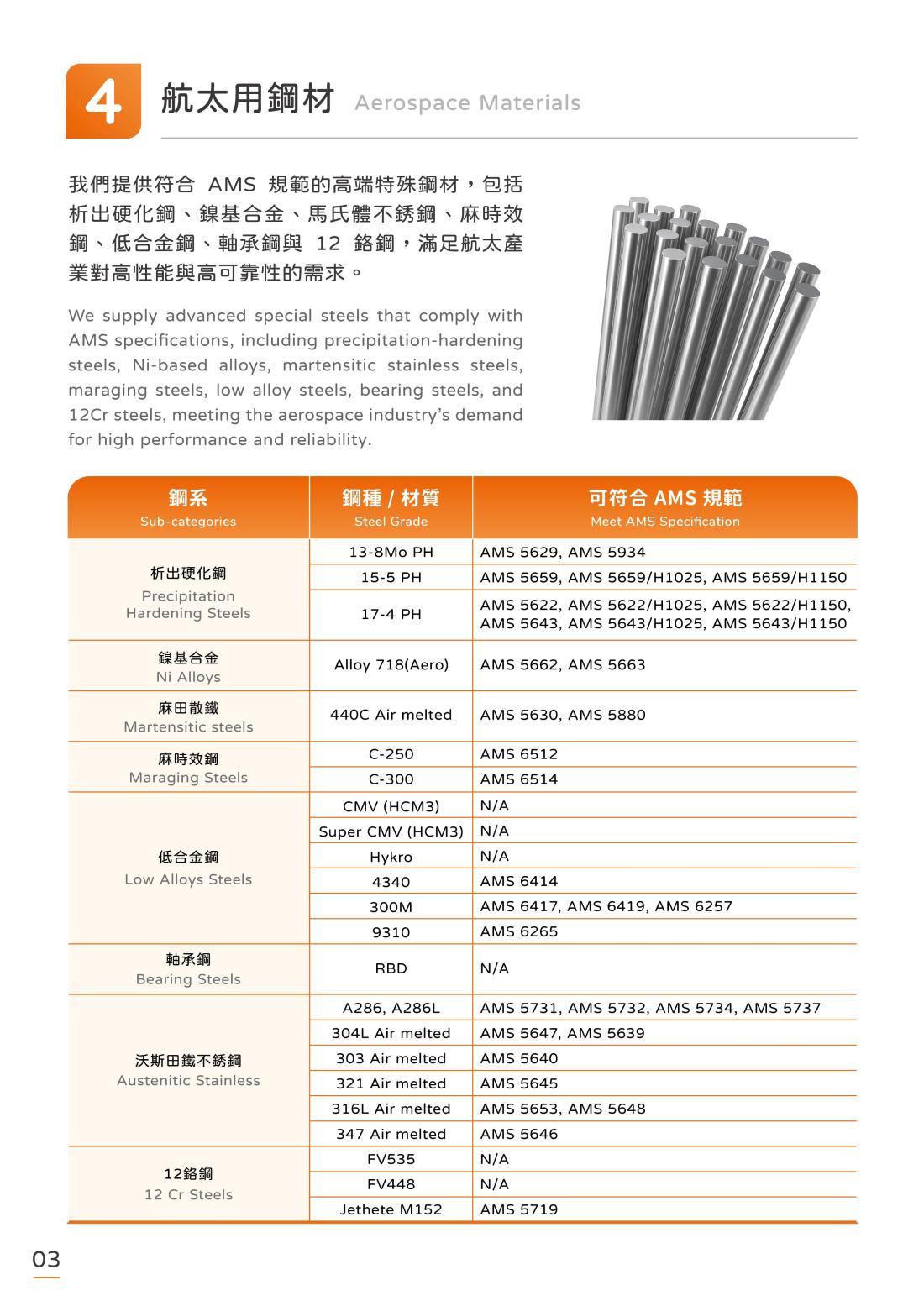 公司照片名稱3