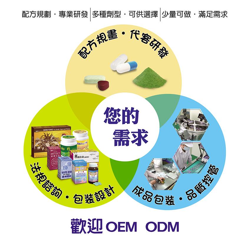 公司介紹4