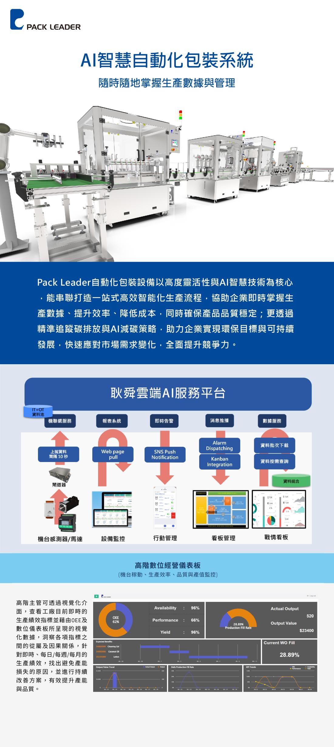 公司介紹1